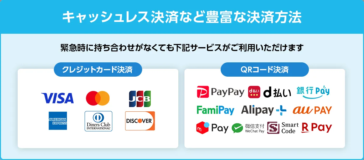 エアコン内部汚れと臭いの確認事例